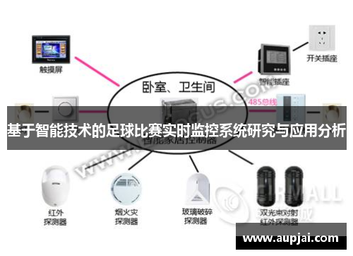基于智能技术的足球比赛实时监控系统研究与应用分析